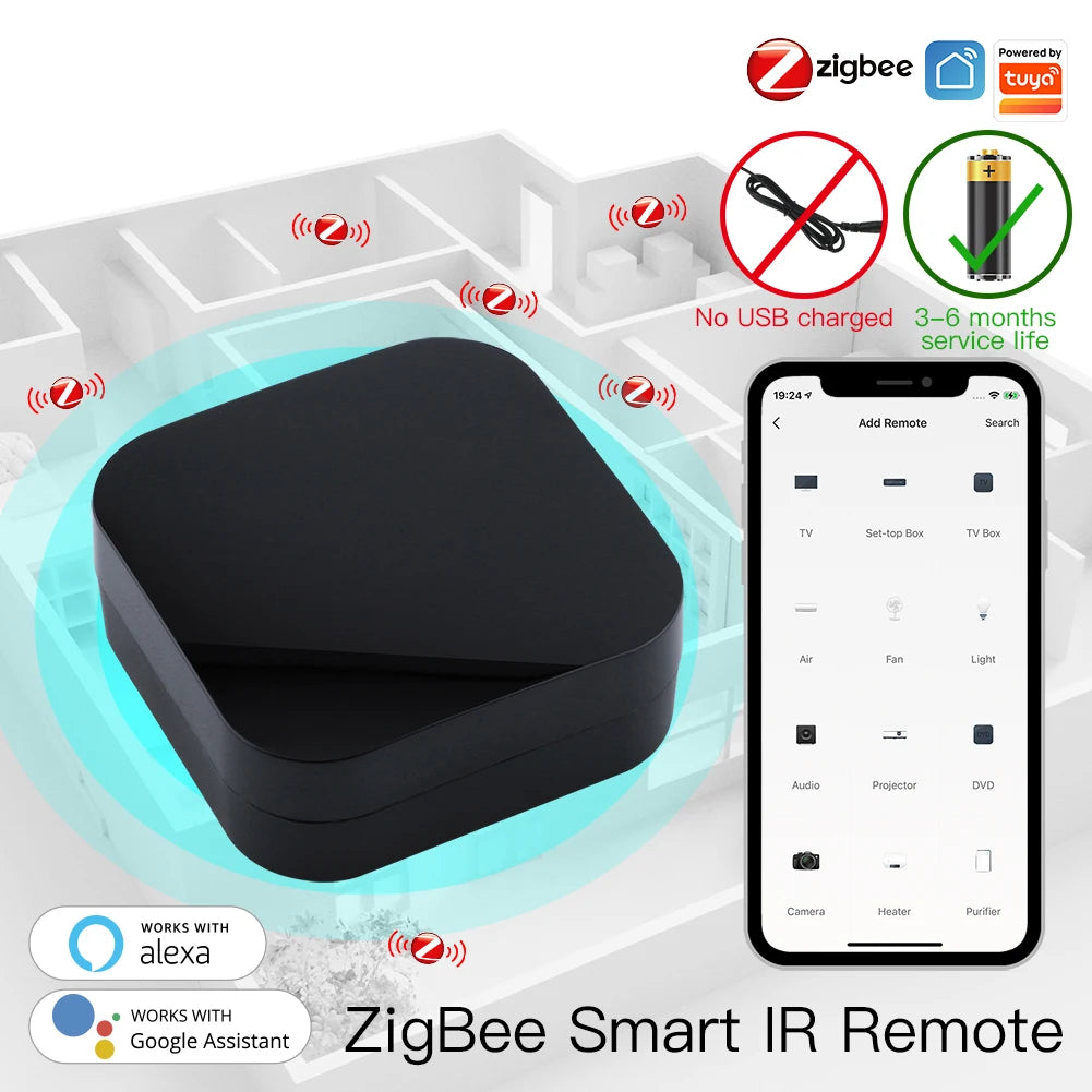 Remote Control Universal