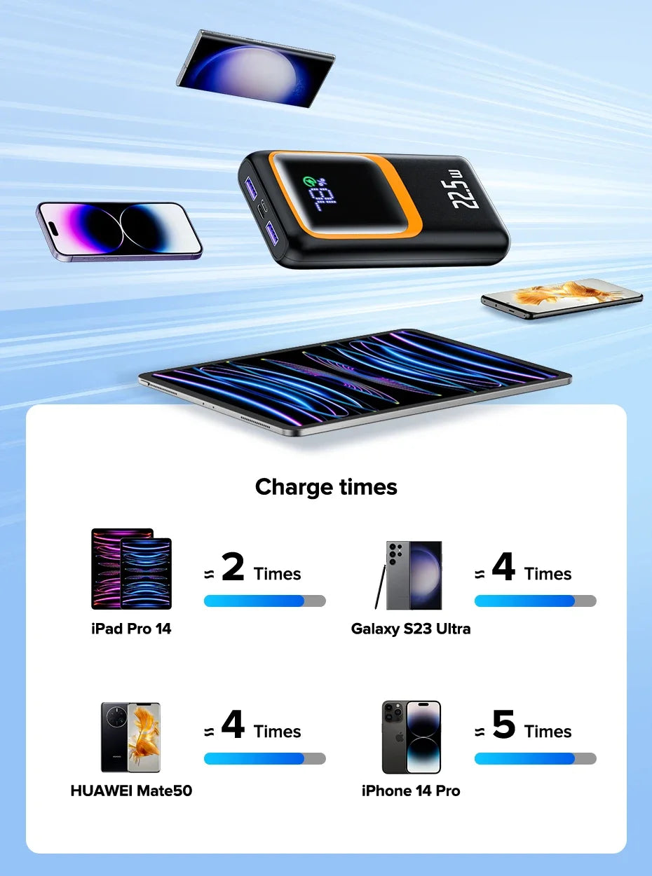 Power Bank  20000mah externo 22.5w