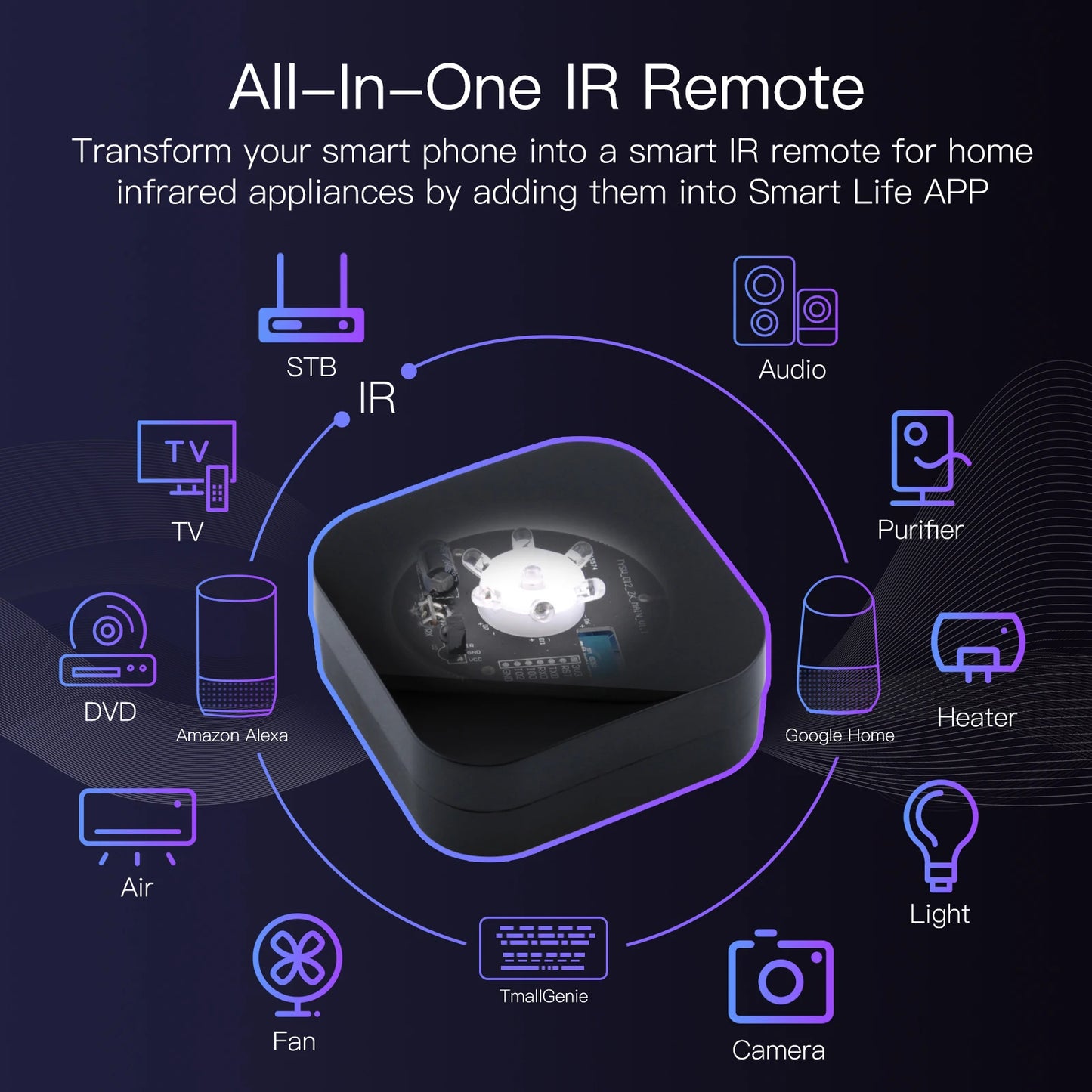 Remote Control Universal