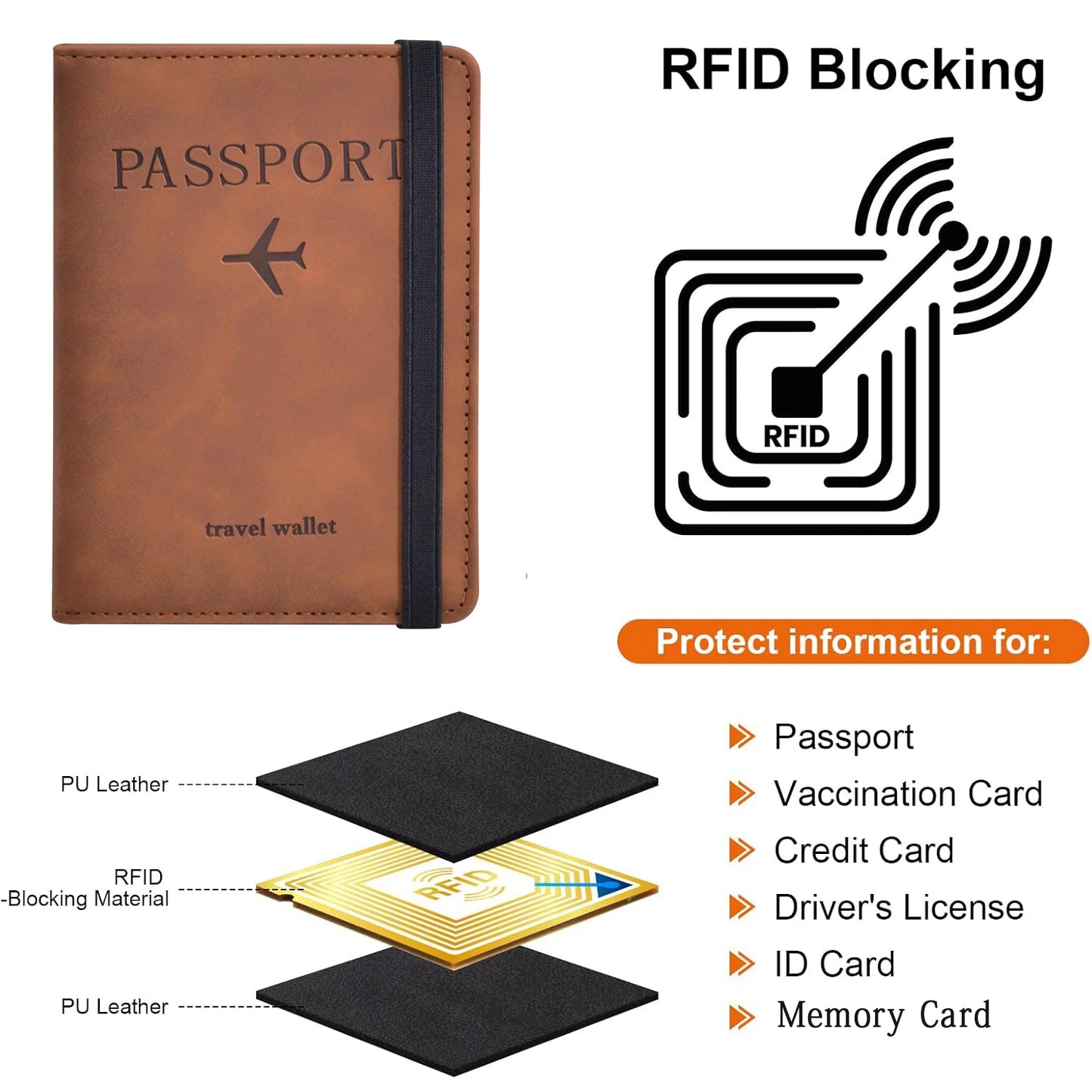 Porta-passaporte para Viagens