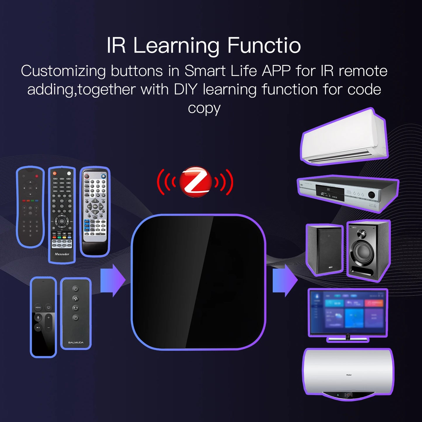 Remote Control Universal