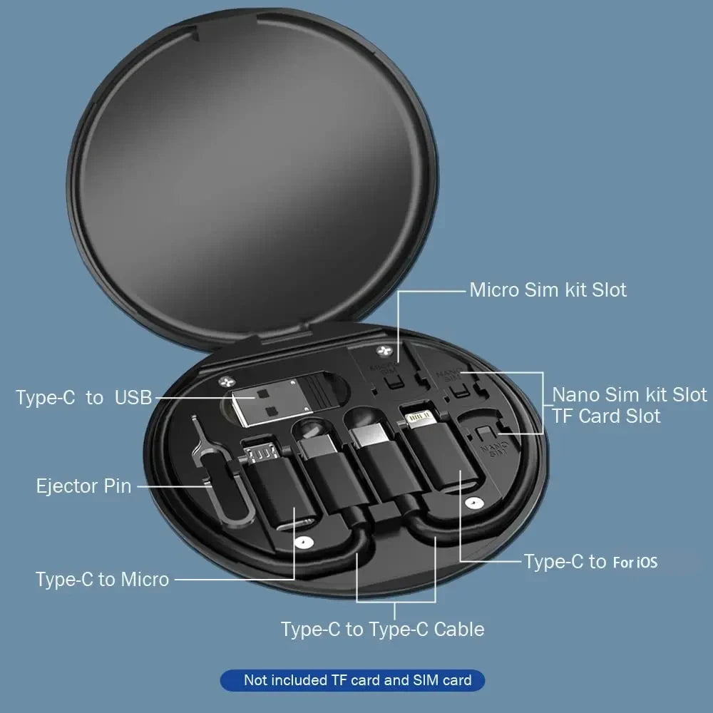 Conjunto de Cabos de Dados USB
