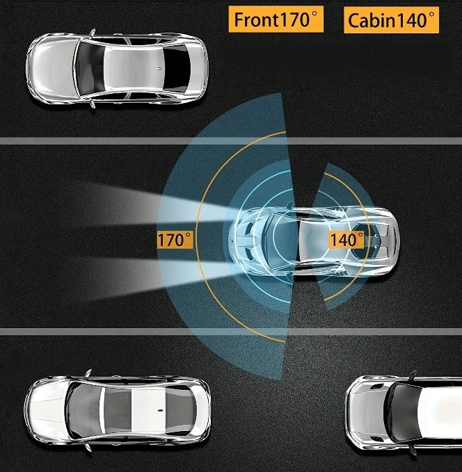 Câmera Veicular 1080p Wi-Fi com Dupla Lente