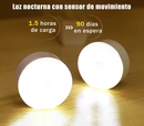 Luzes LED Inteligentes com Sensor de Corpo Humano