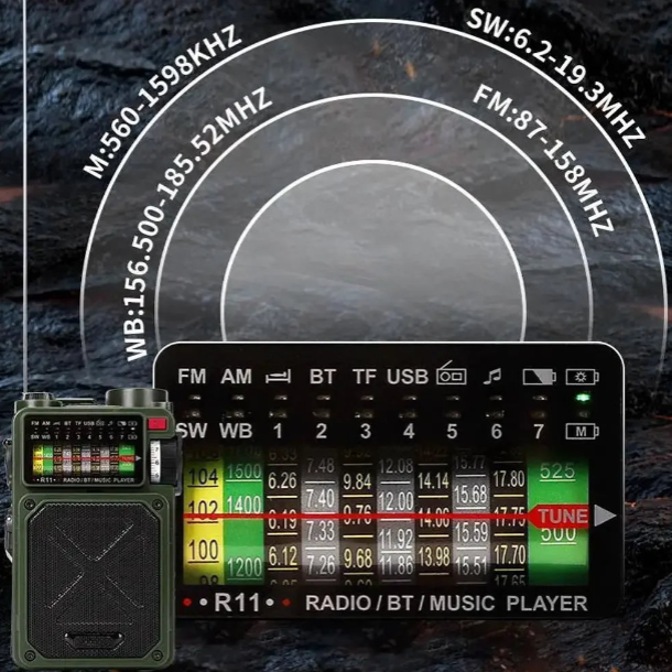 Rádio de Alarme Solar de Emergência