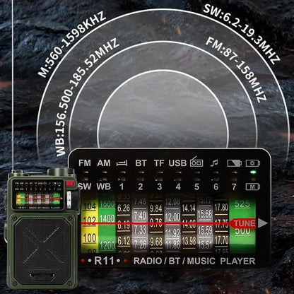 Rádio de Alarme Solar de Emergência